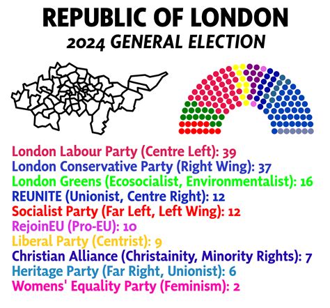 london elections 2023